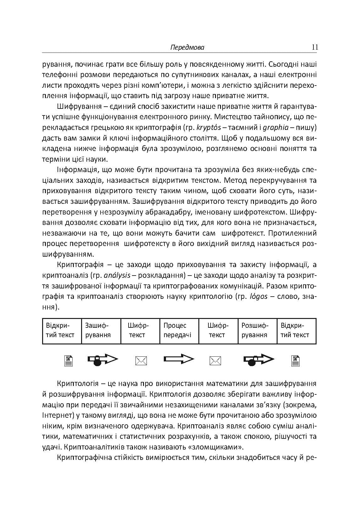 Зображення 10