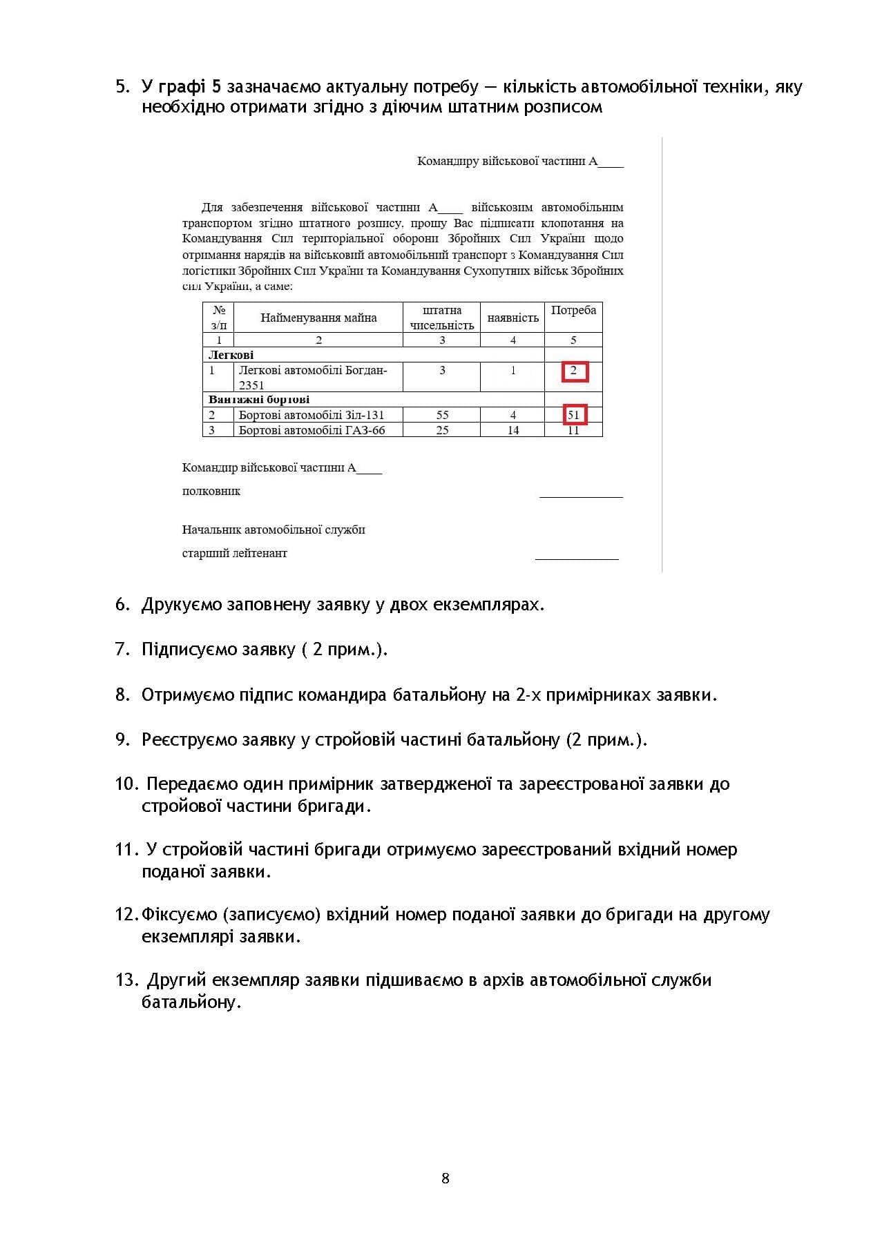 Зображення 7