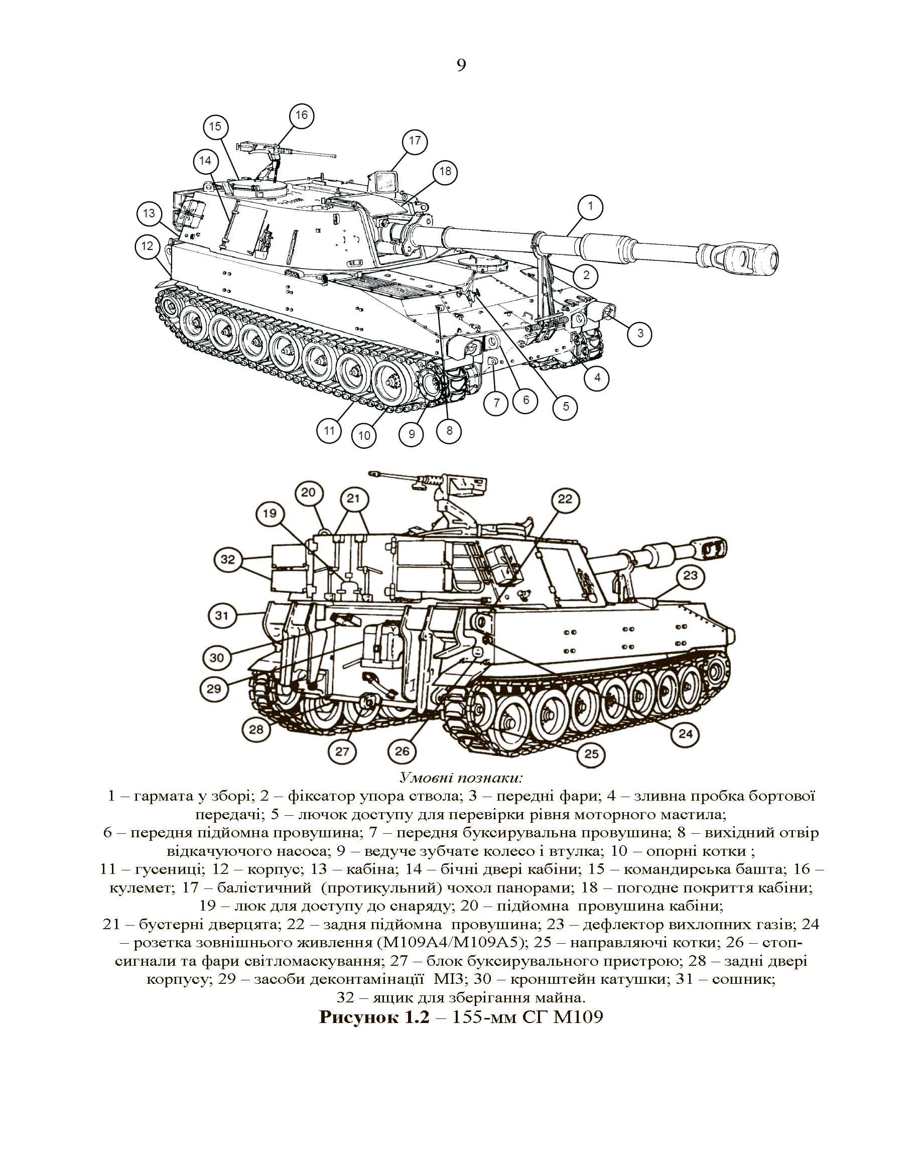 Зображення 8