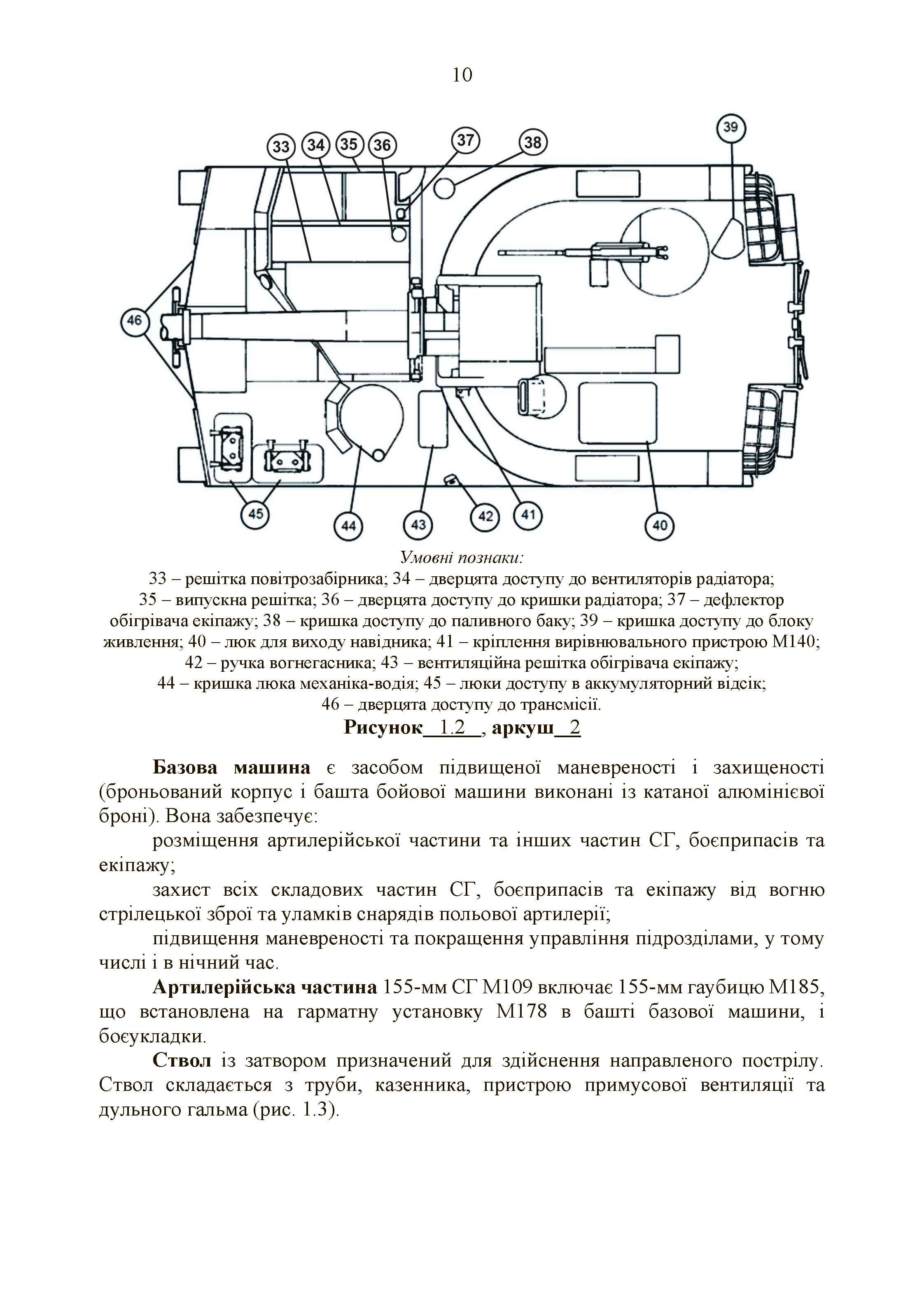 Зображення 9