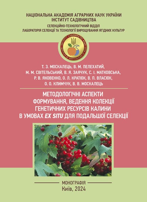 Методологічні аспекти формування і ведення колекції генетичних ресурсів калини в умовах ex sіtu для подальшої селекції