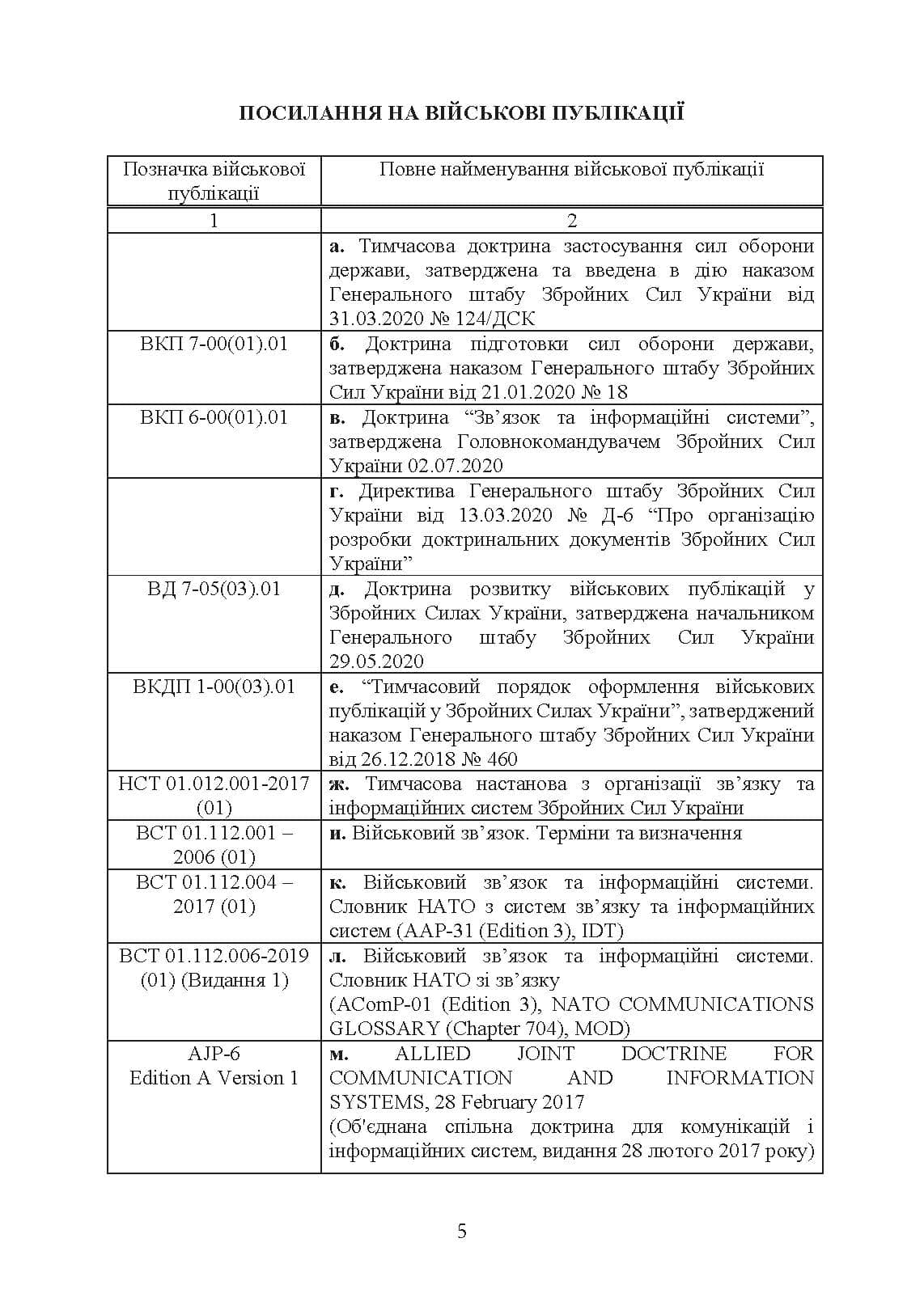 Зображення 4