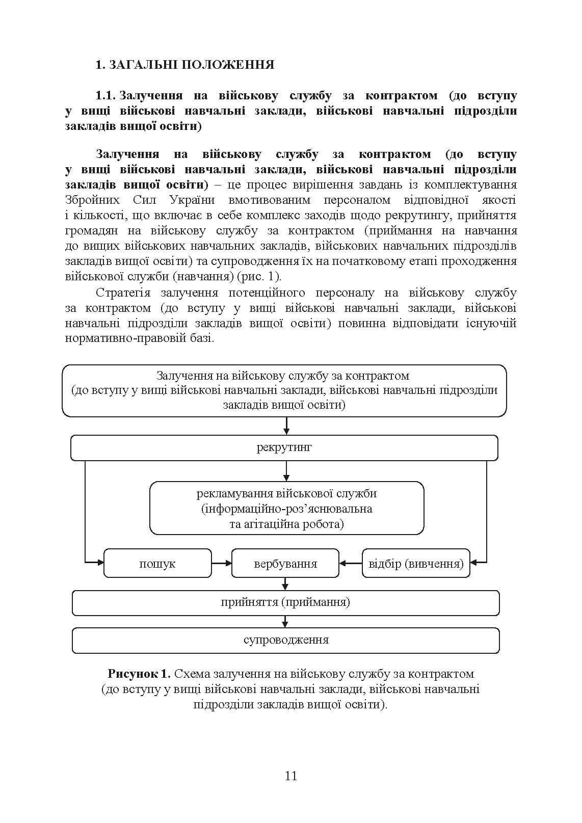 Зображення 10