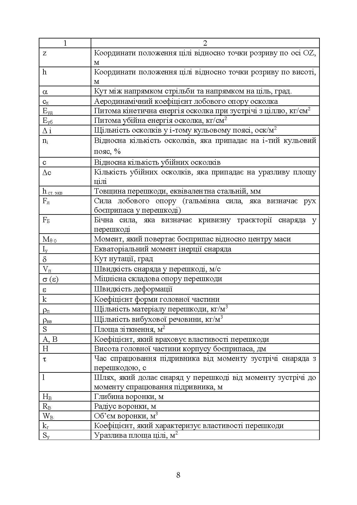 Зображення 7