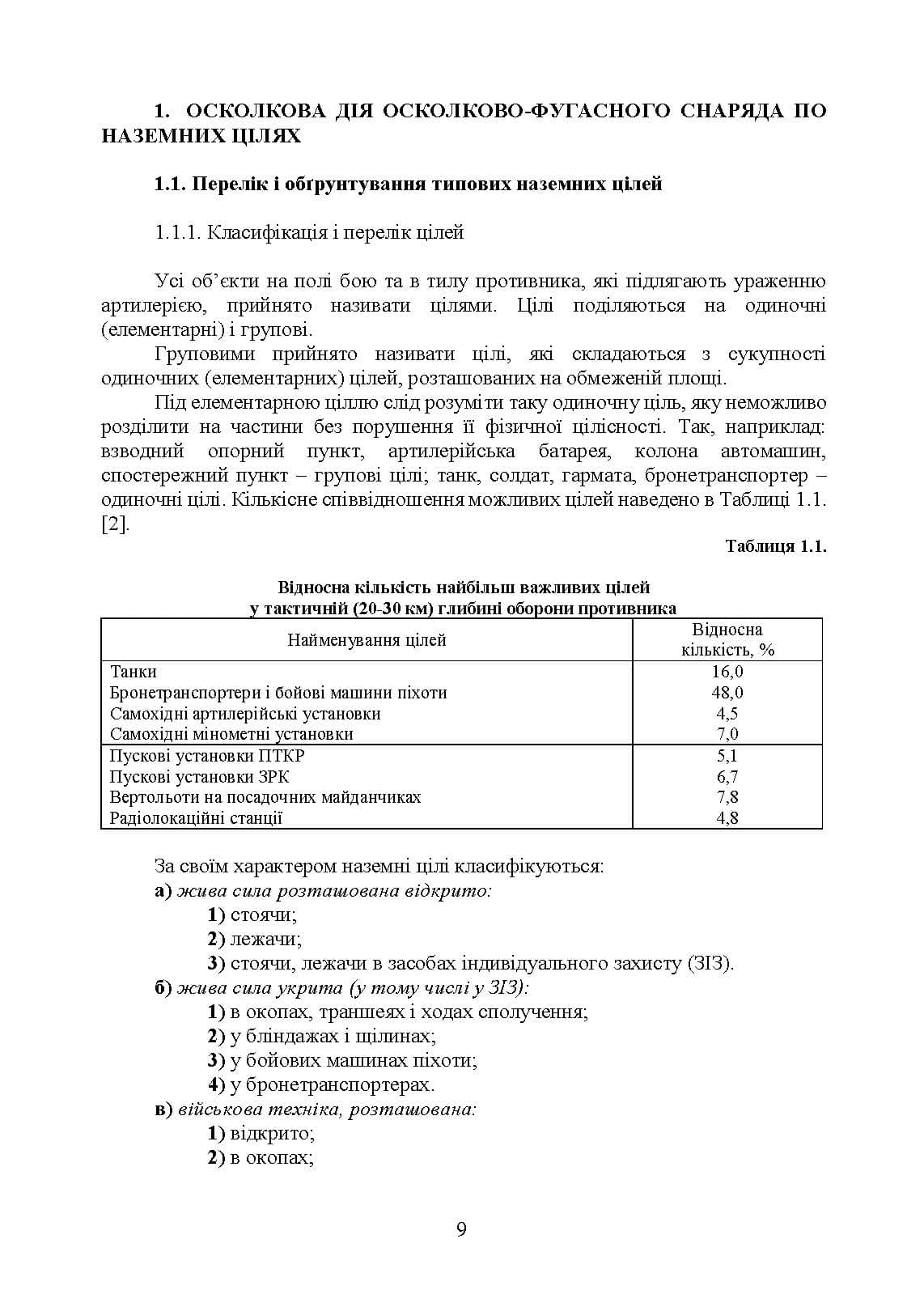 Зображення 8
