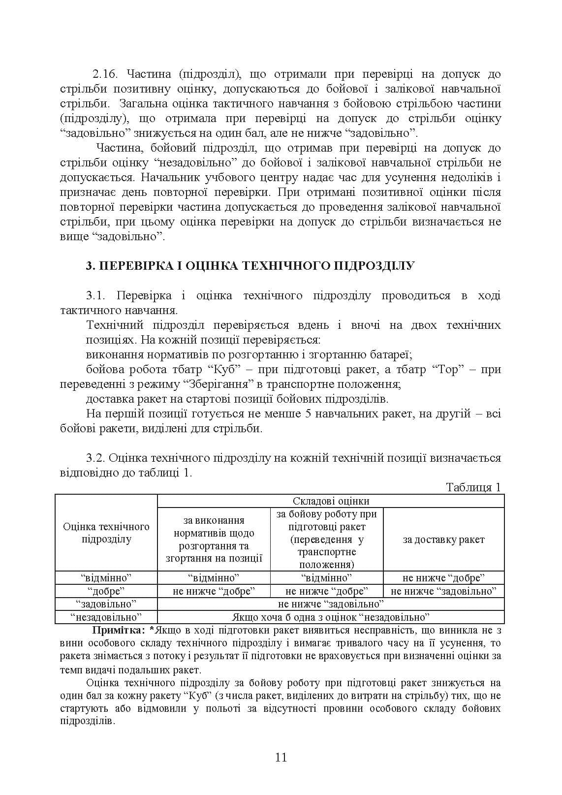 Зображення 10