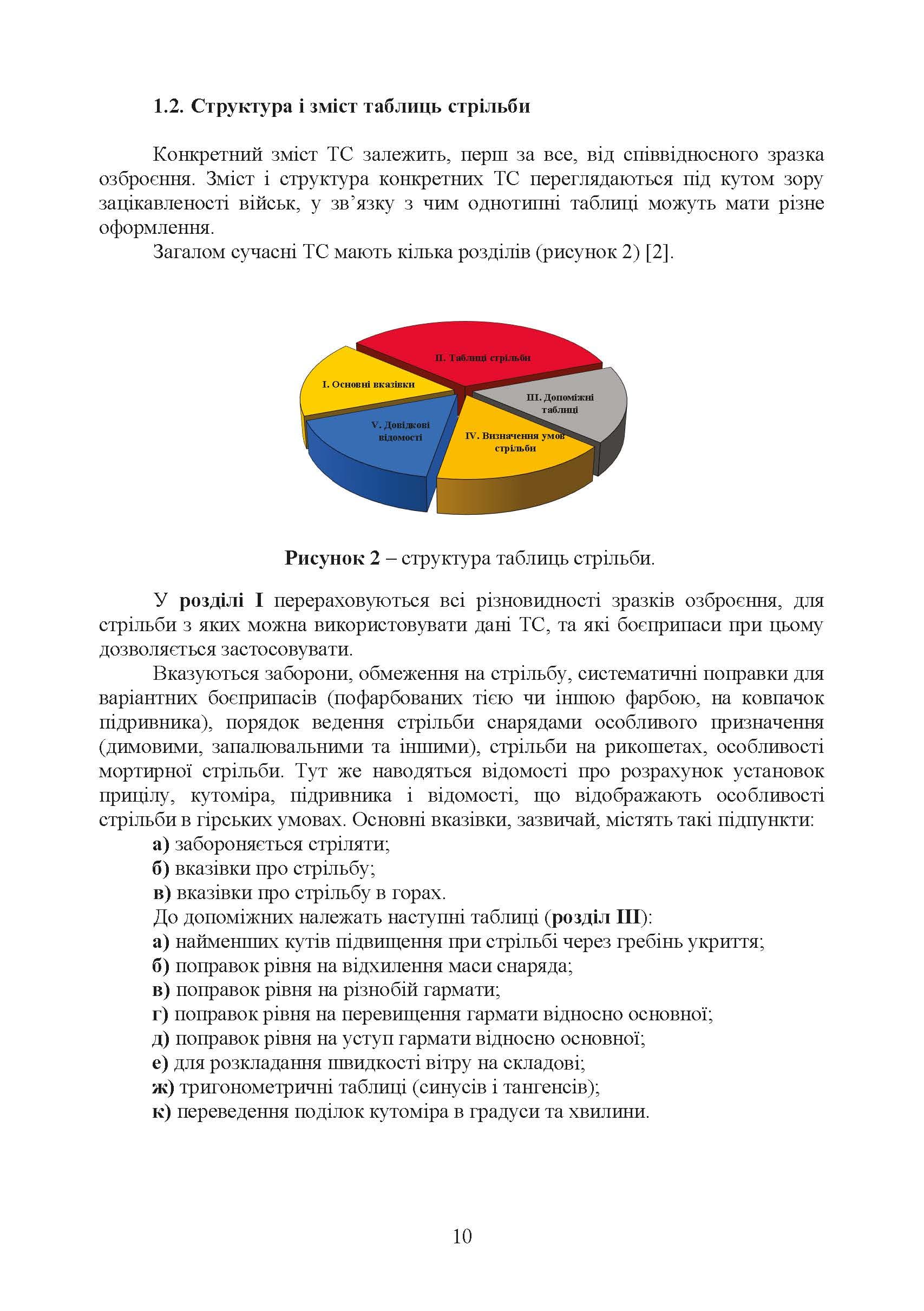 Зображення 9