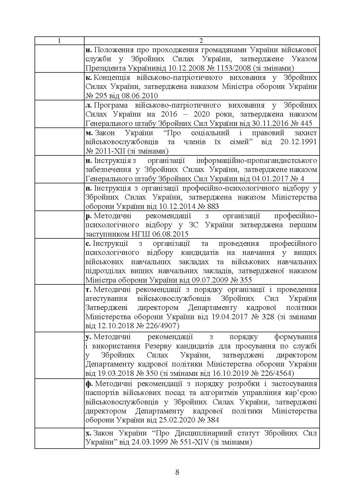 Зображення 7