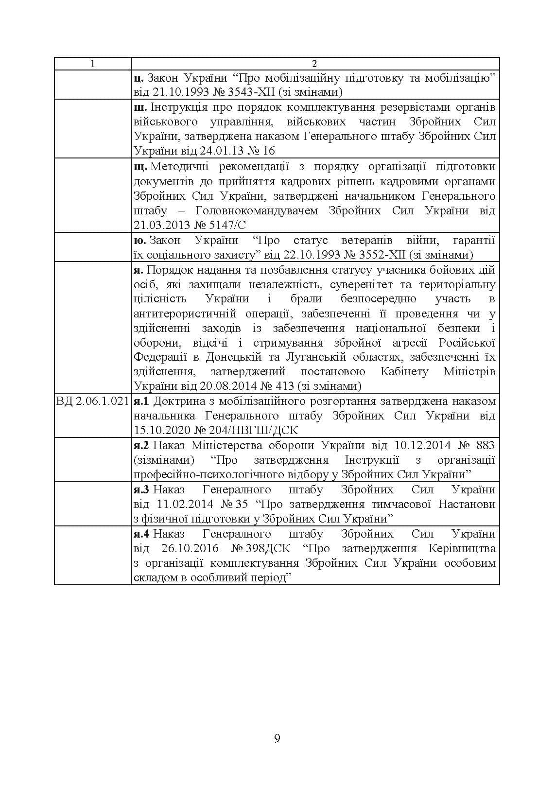 Зображення 8