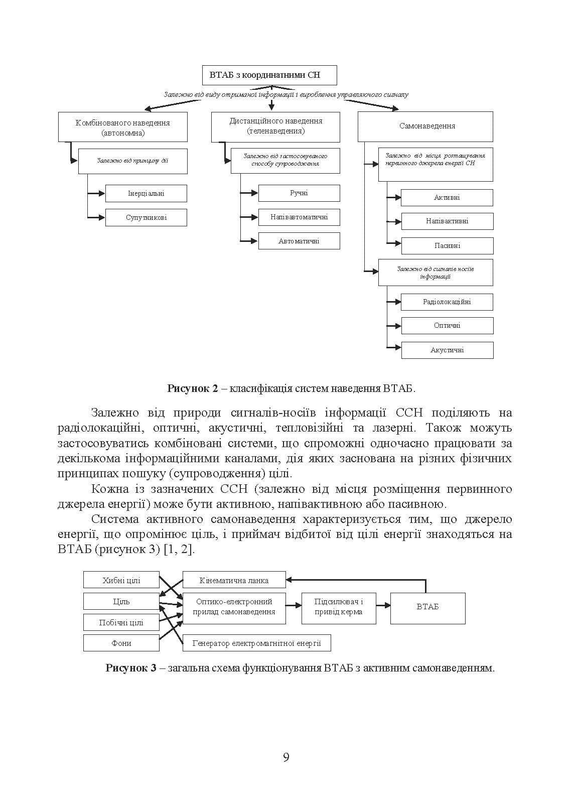 Зображення 8