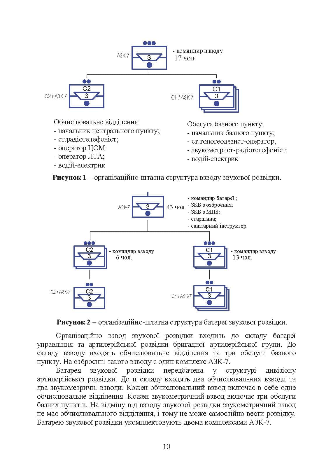 Зображення 9