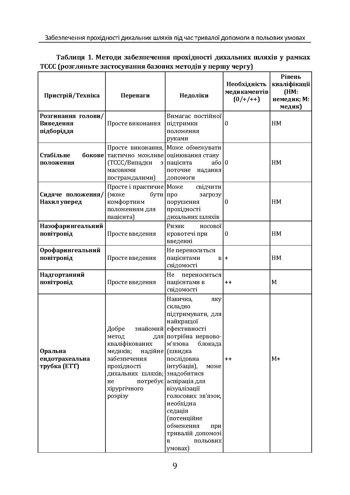 Зображення 8