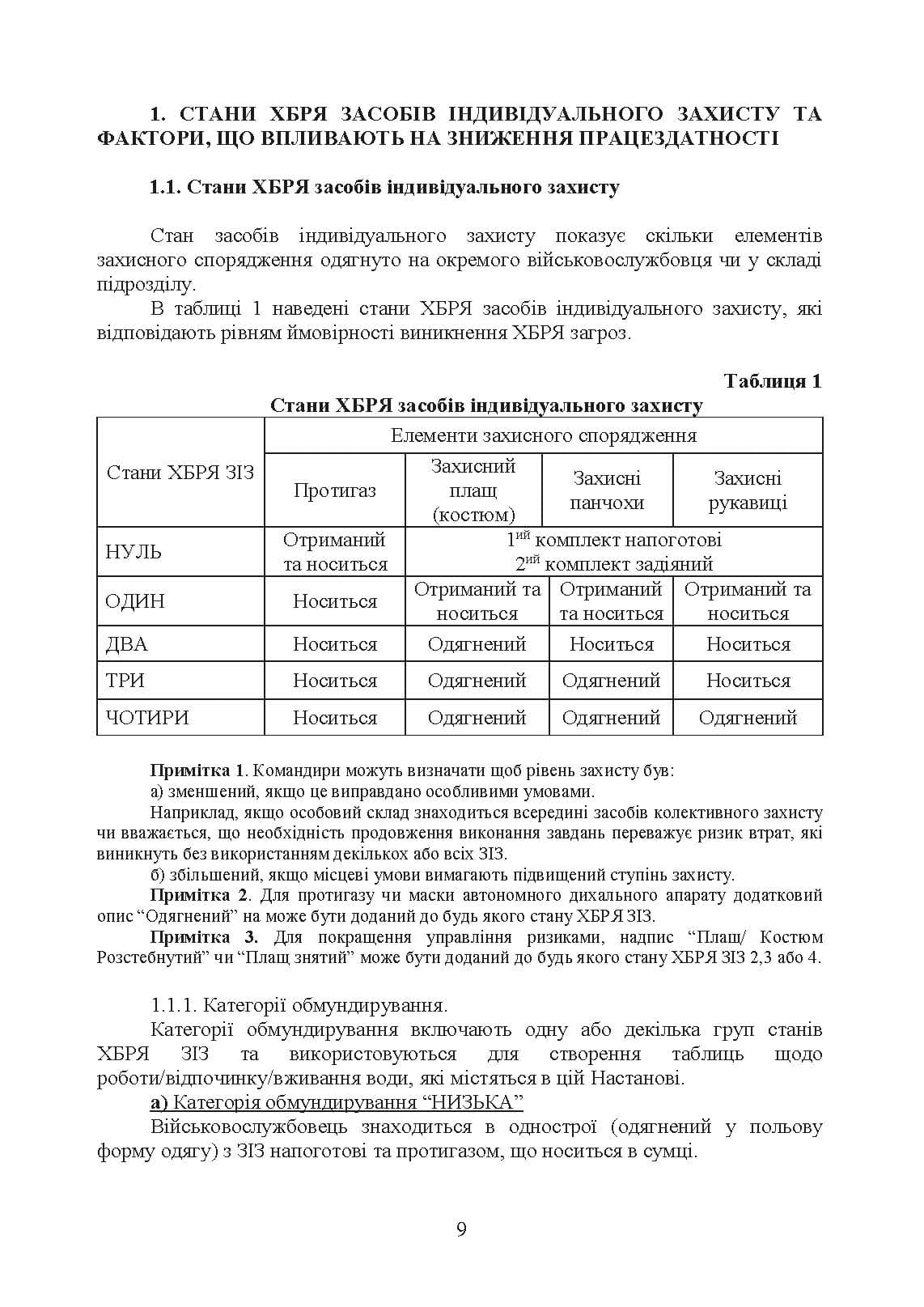 Зображення 8