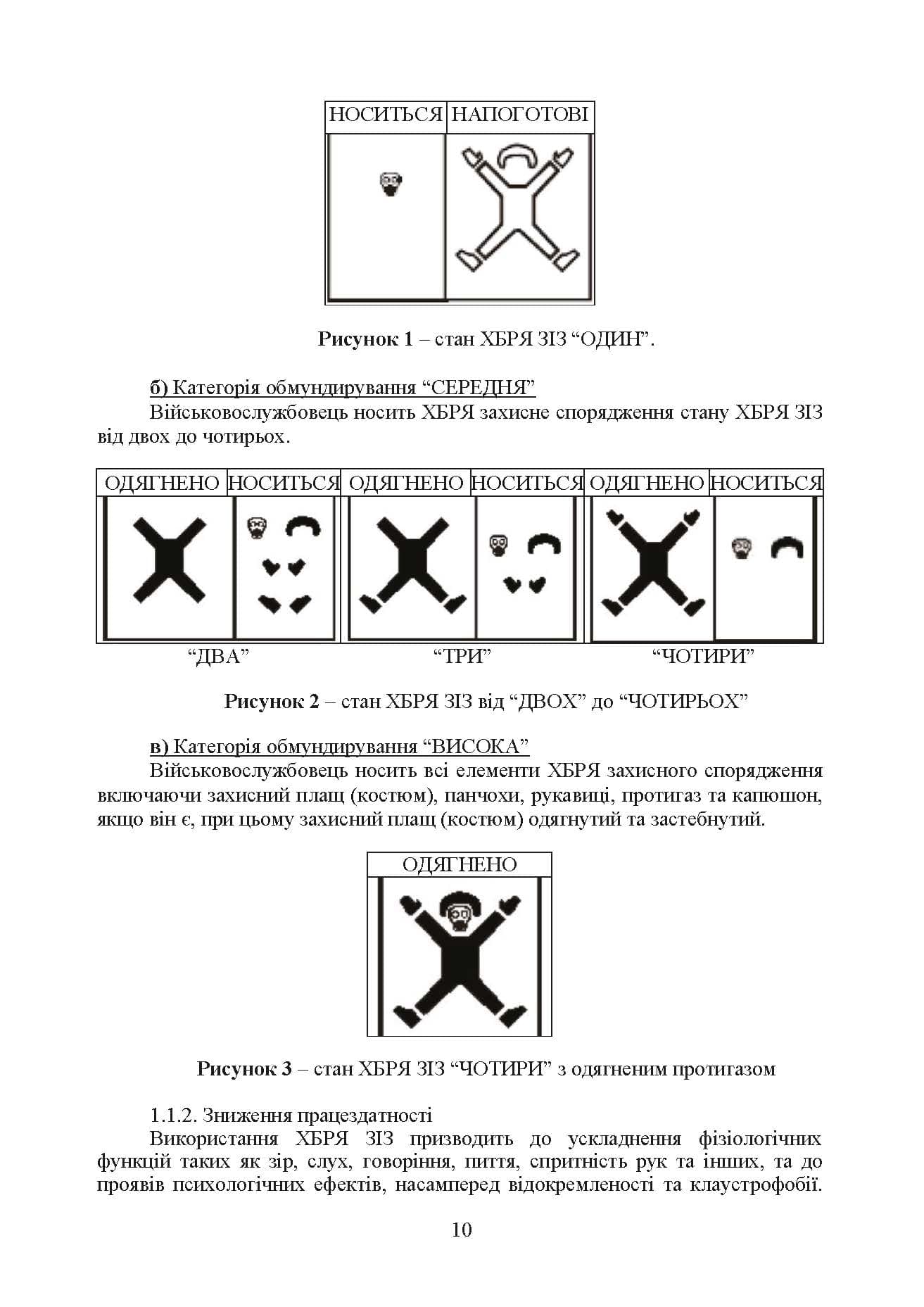 Зображення 9