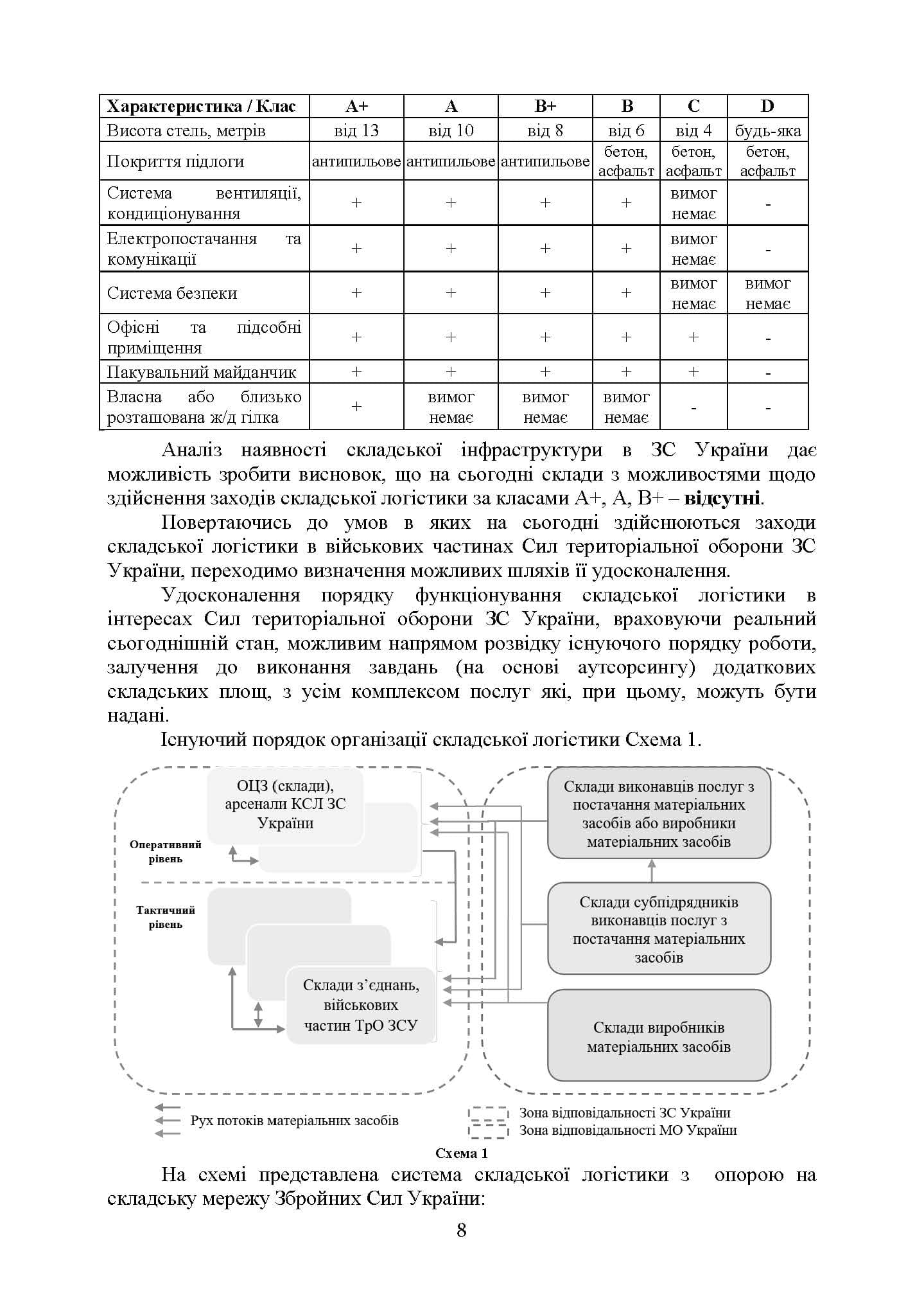 Зображення 7