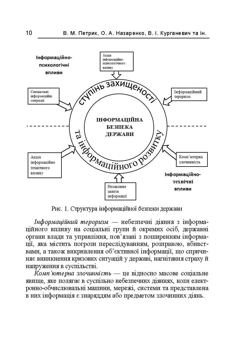 Зображення 9
