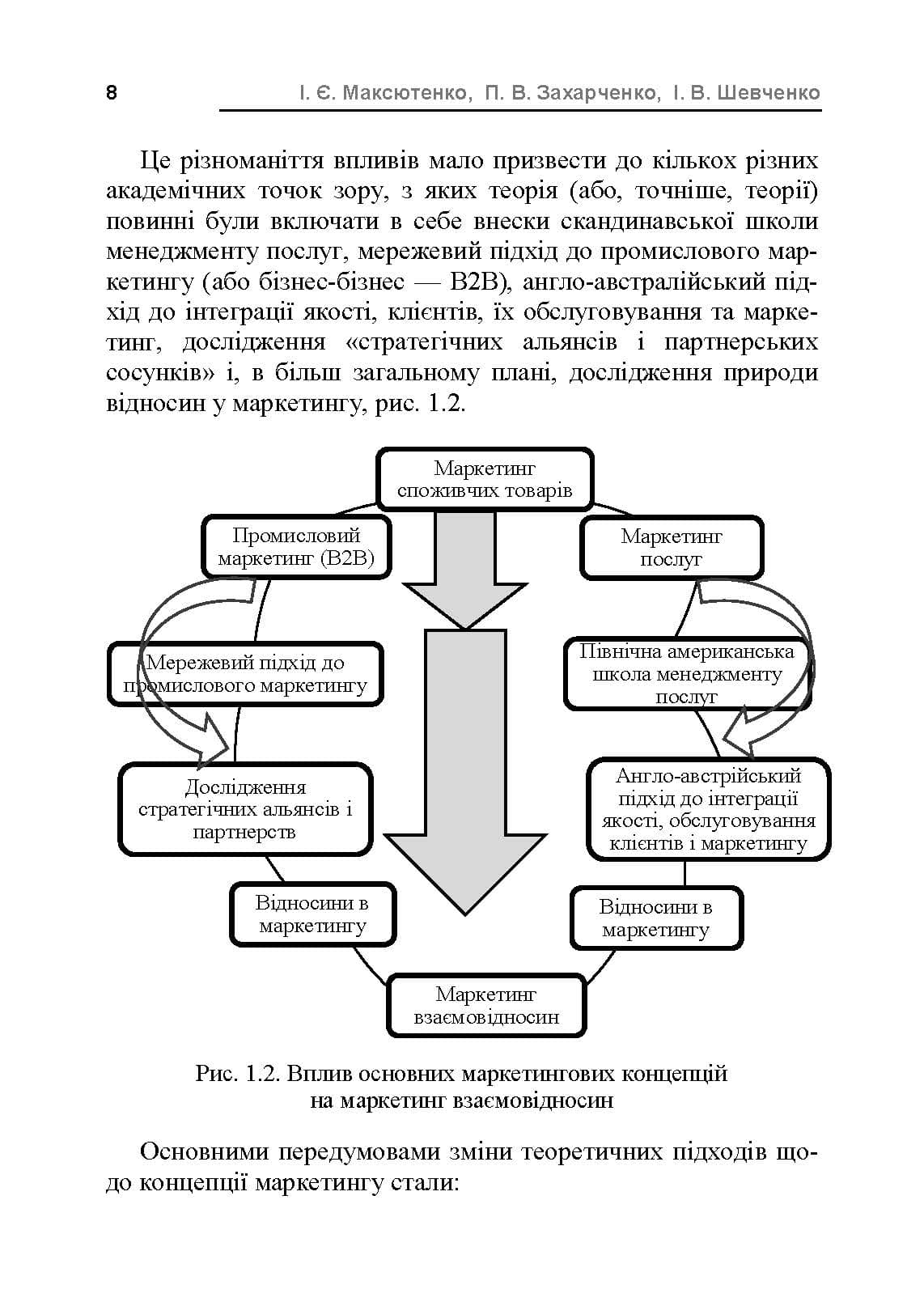 Зображення 7