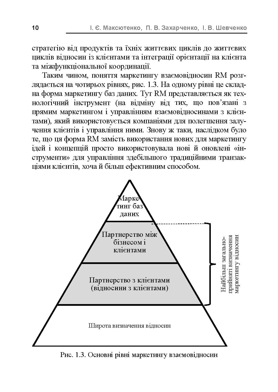 Зображення 9