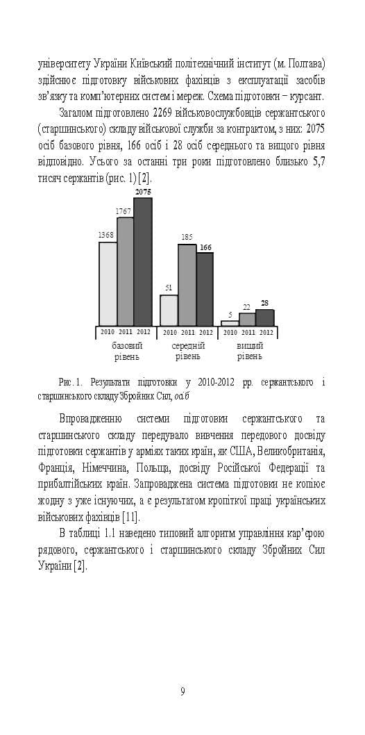 Зображення 8