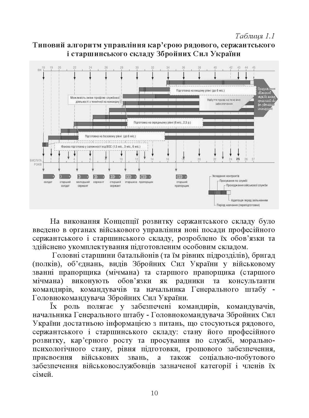 Зображення 9