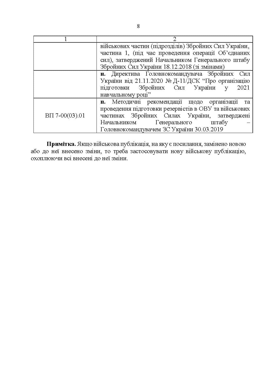 Зображення 7