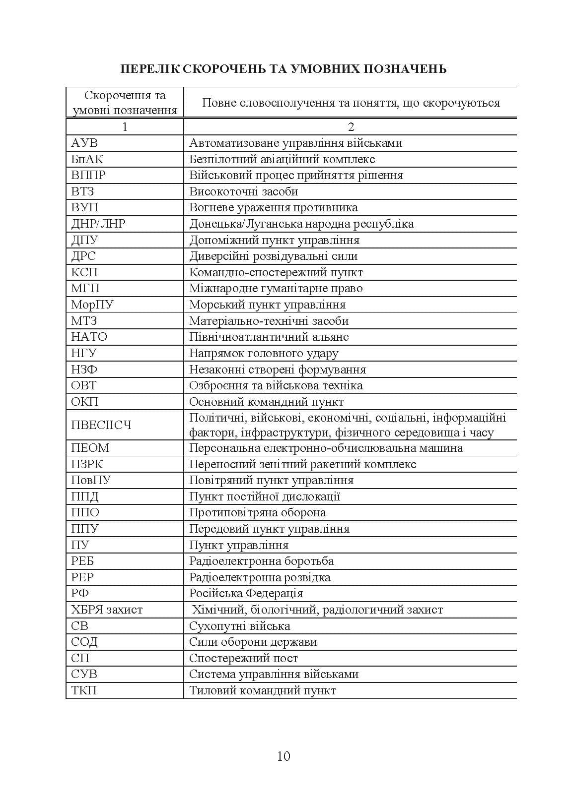 Зображення 9