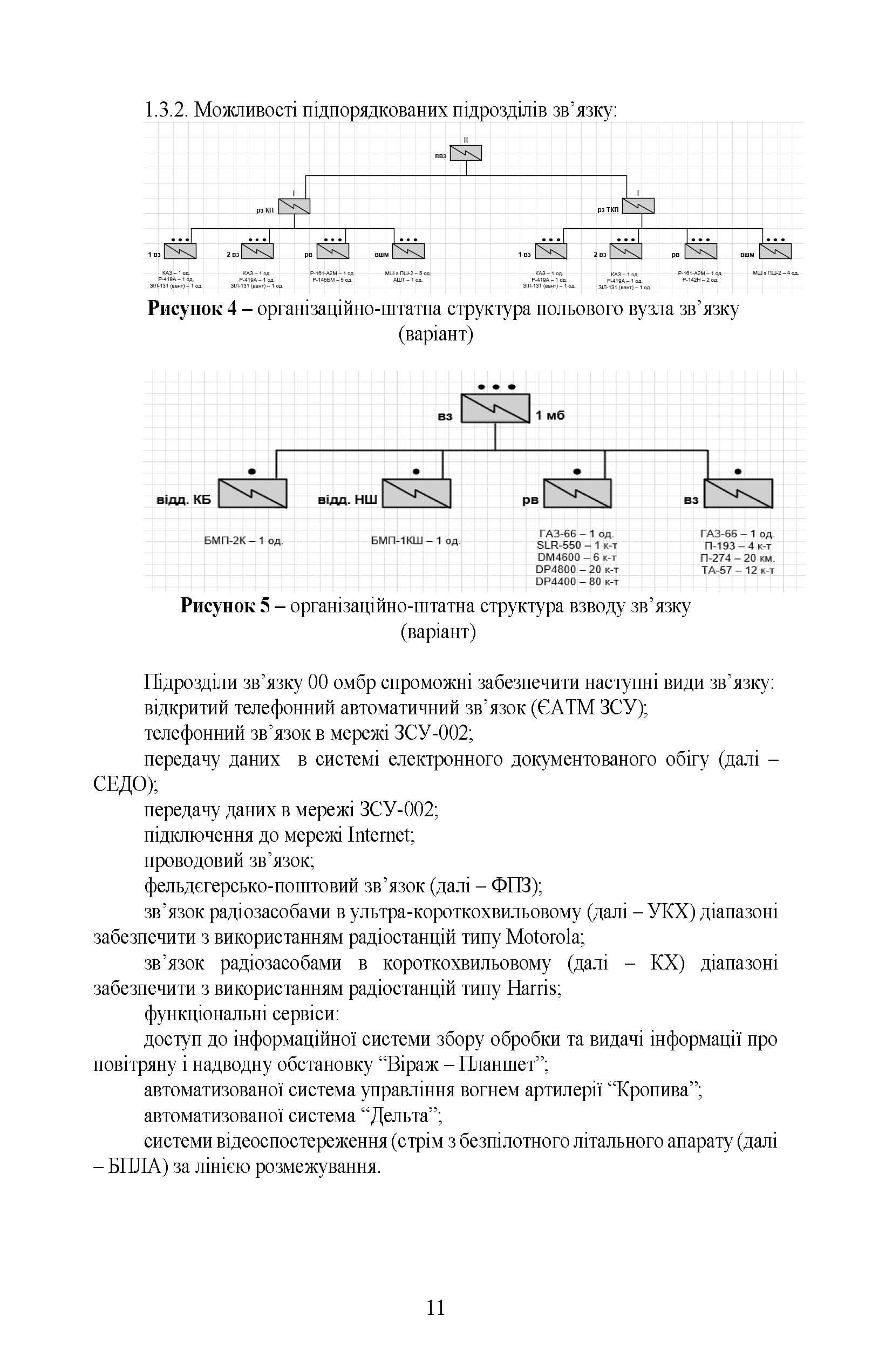 Зображення 10