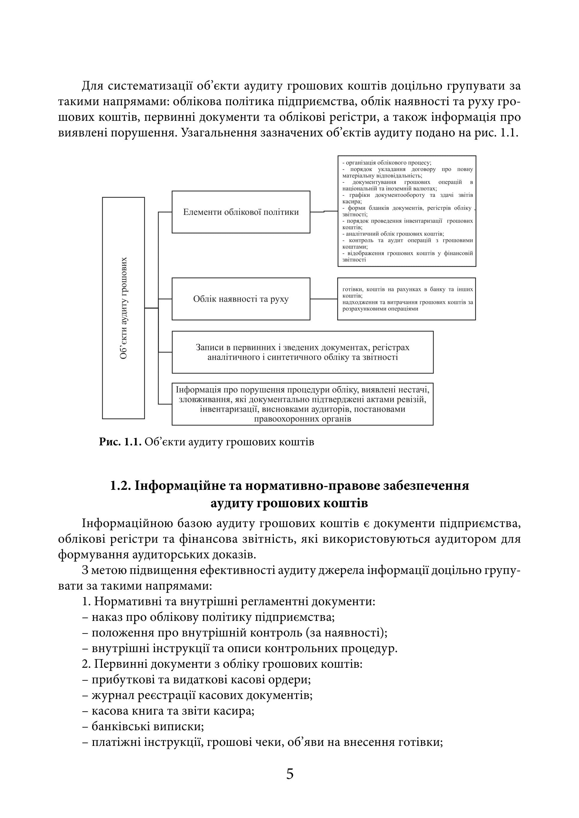 Зображення 7